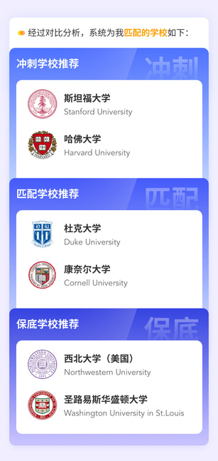 美本 美研 爬藤活动 考满分