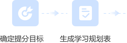 查看学习规划