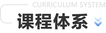 学而思国际课程体系