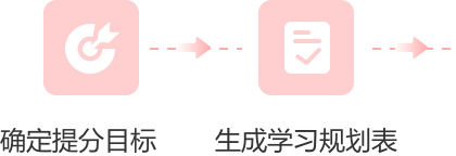 查看学习规划