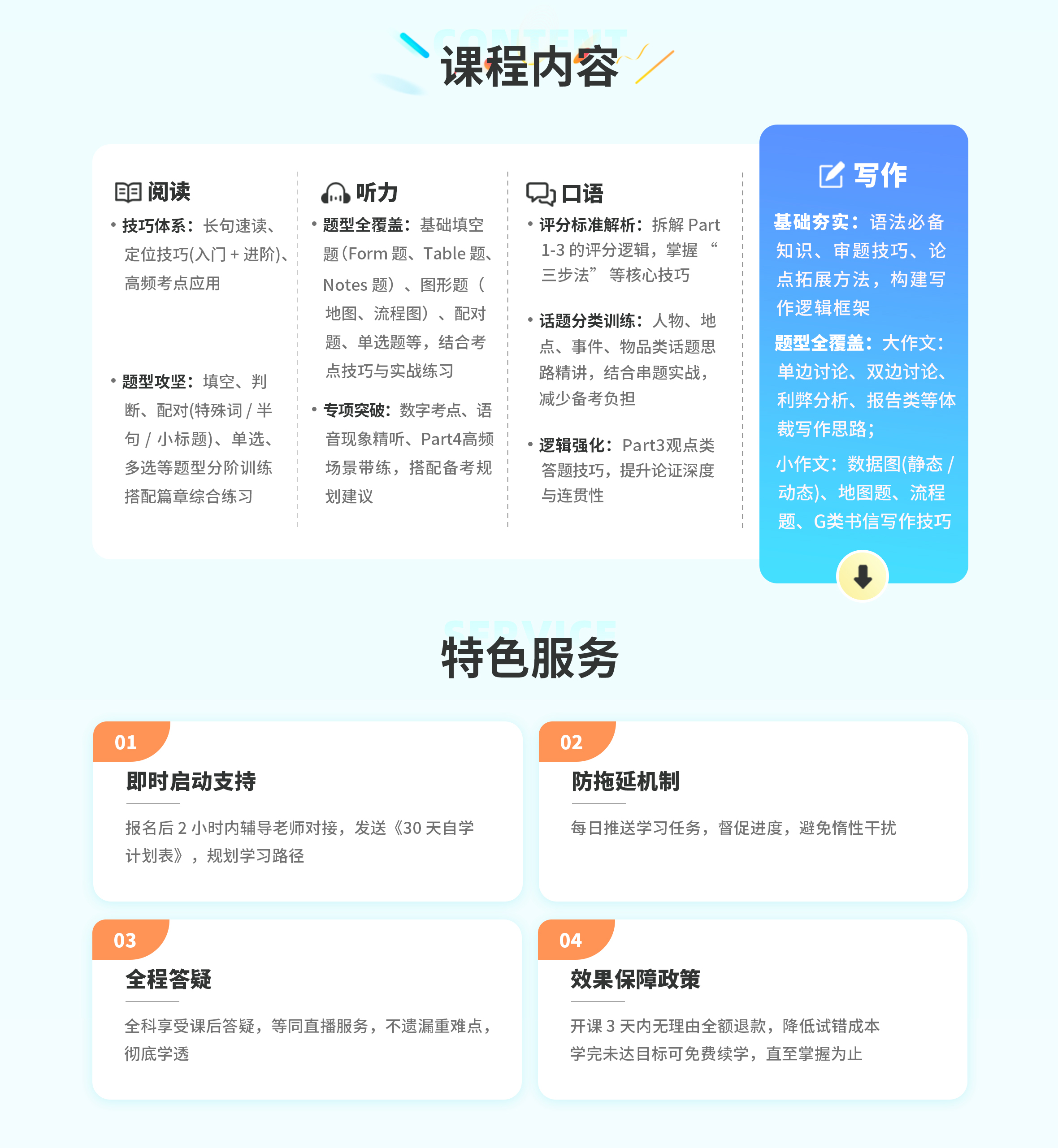 课程介绍