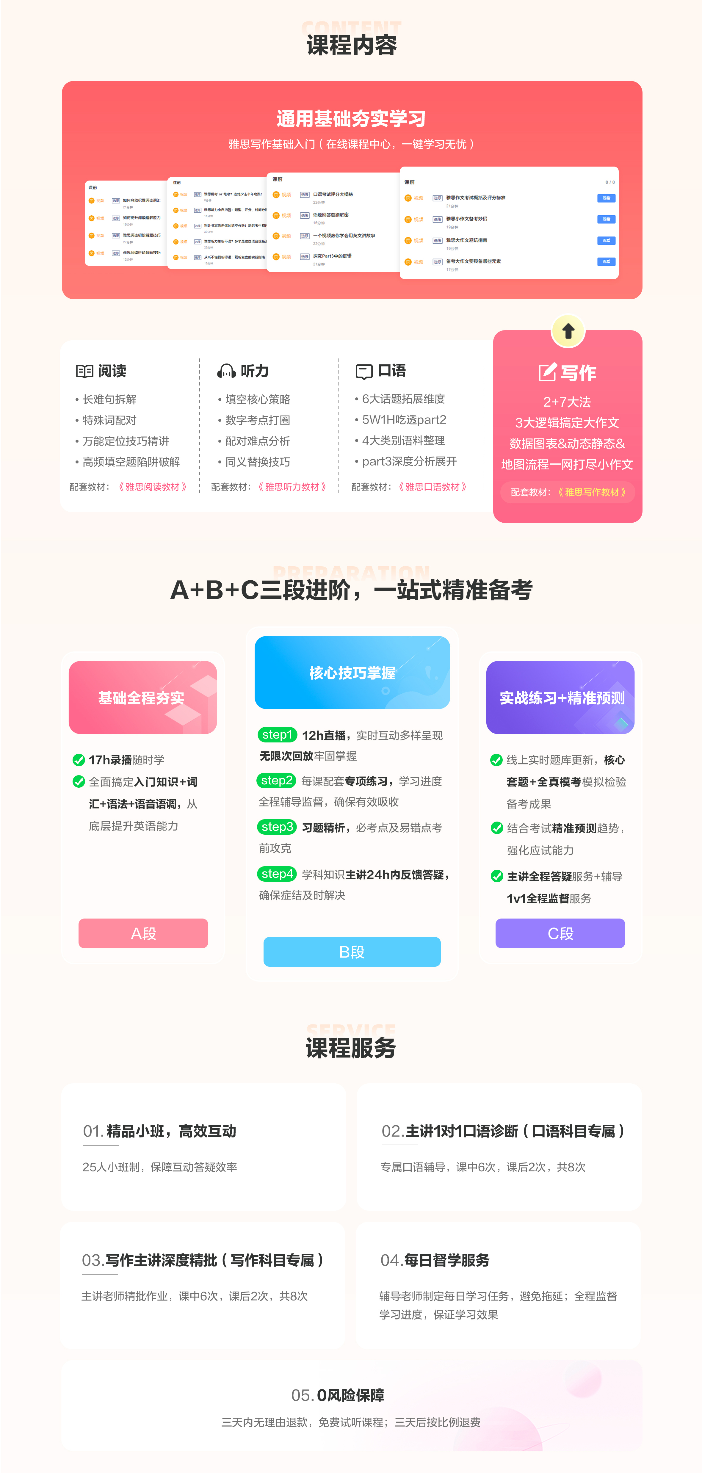 课程介绍