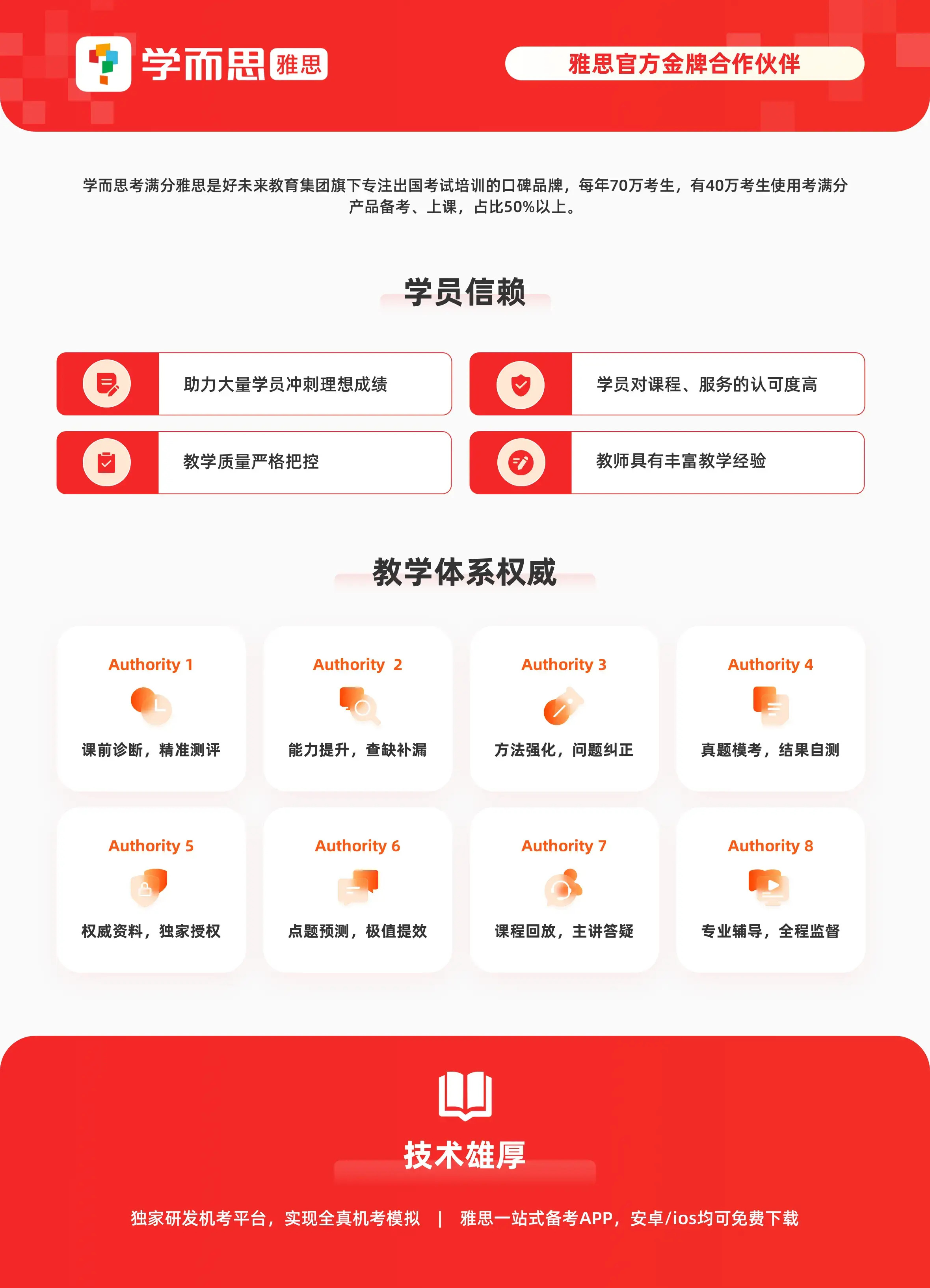 品牌介绍