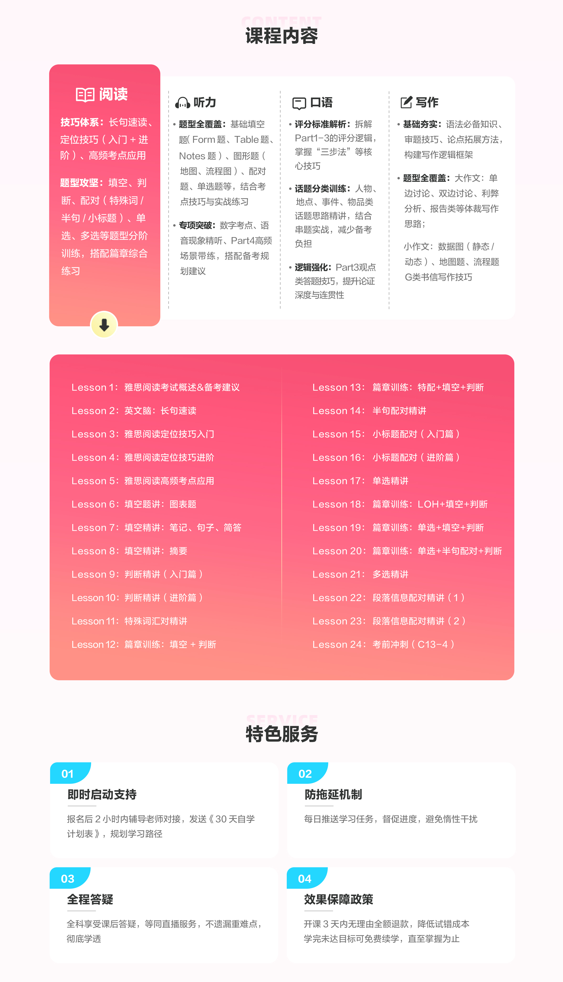 课程介绍