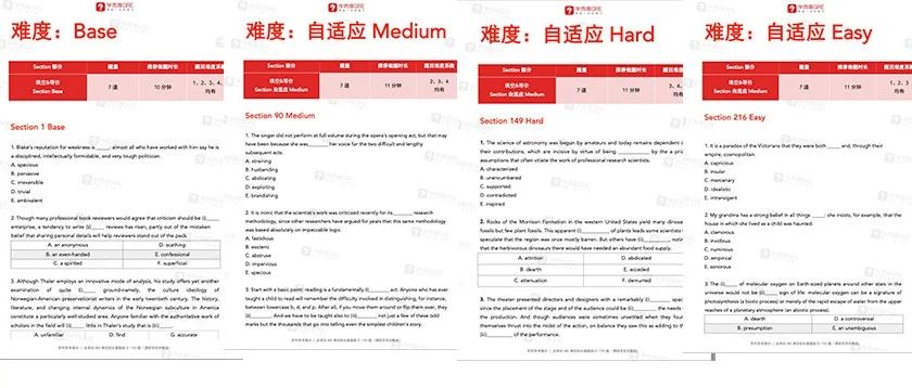 考满分GRE: GRE填空机经1700题发布！适配新版填空题量和难度~