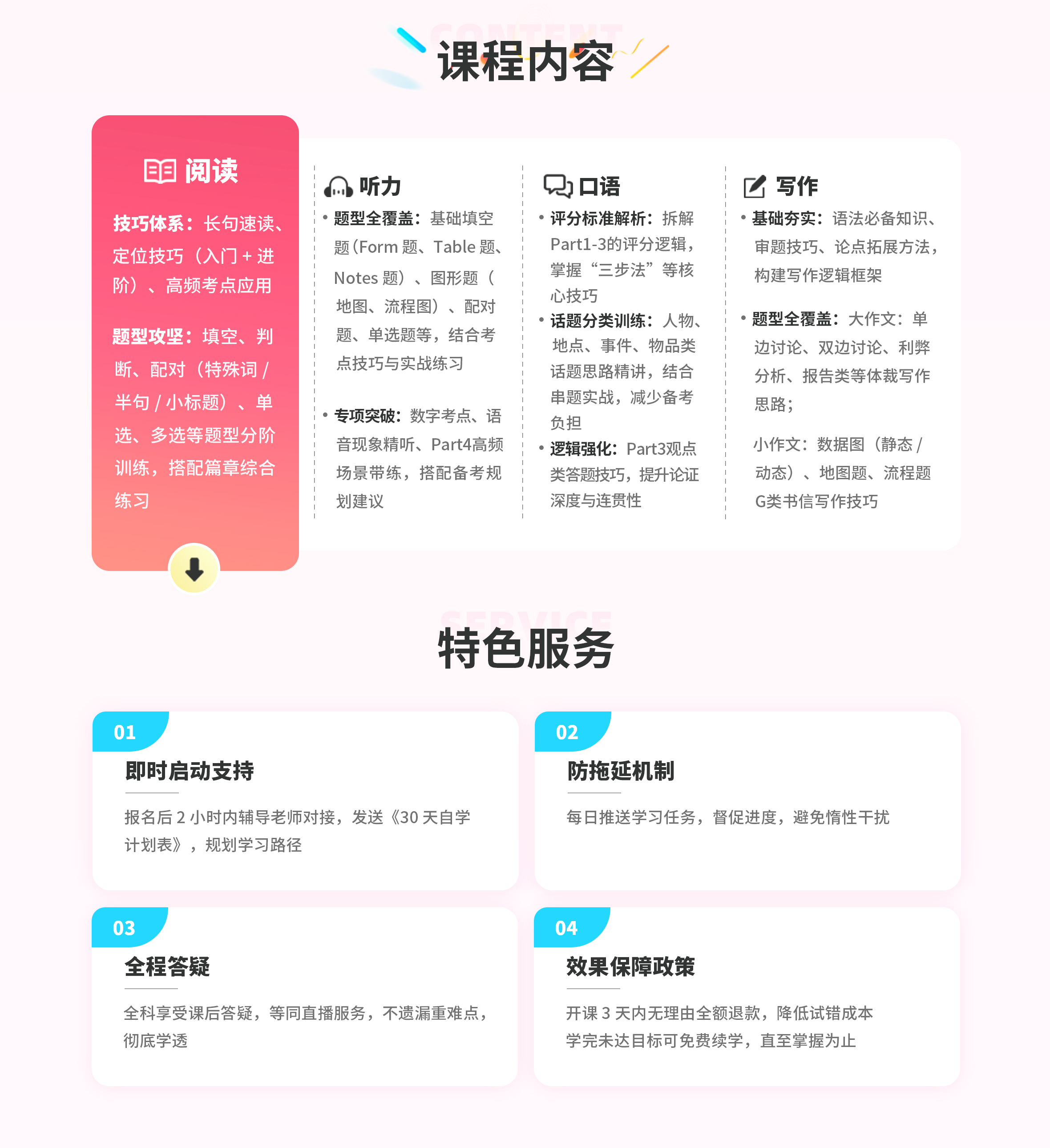 课程介绍
