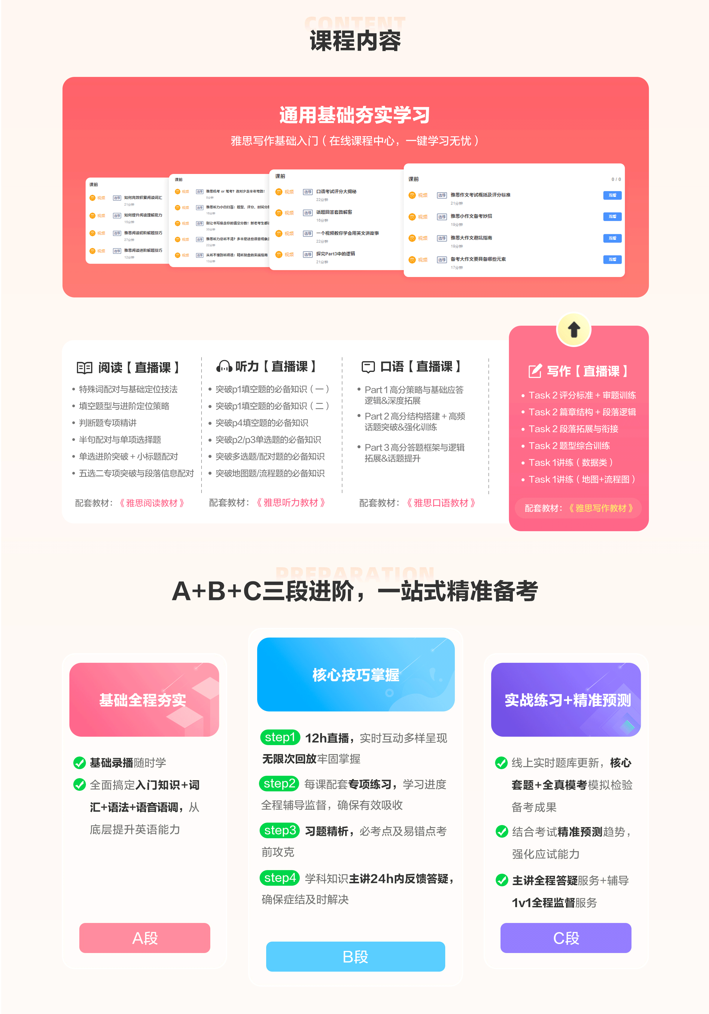 课程介绍