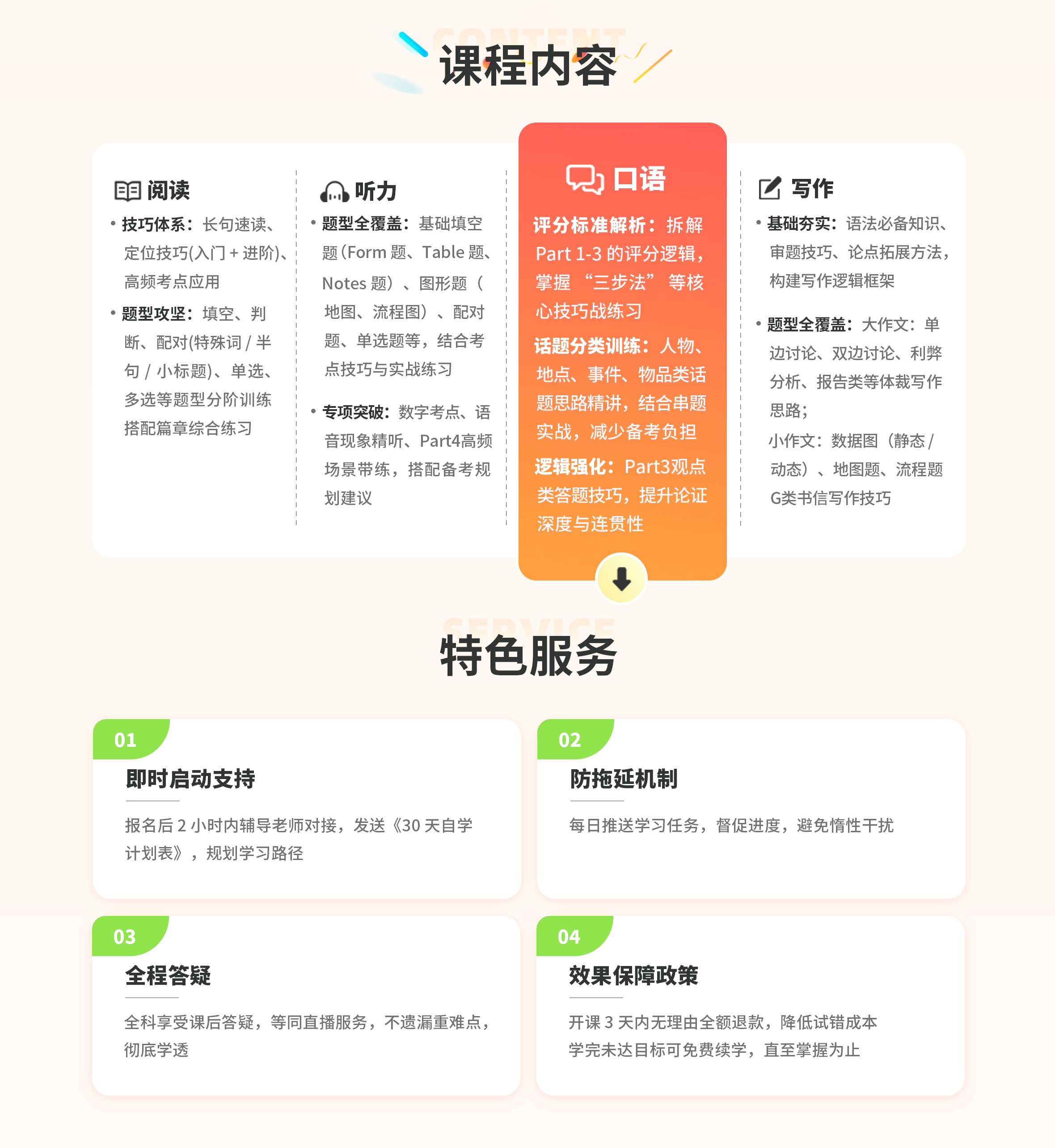 课程介绍
