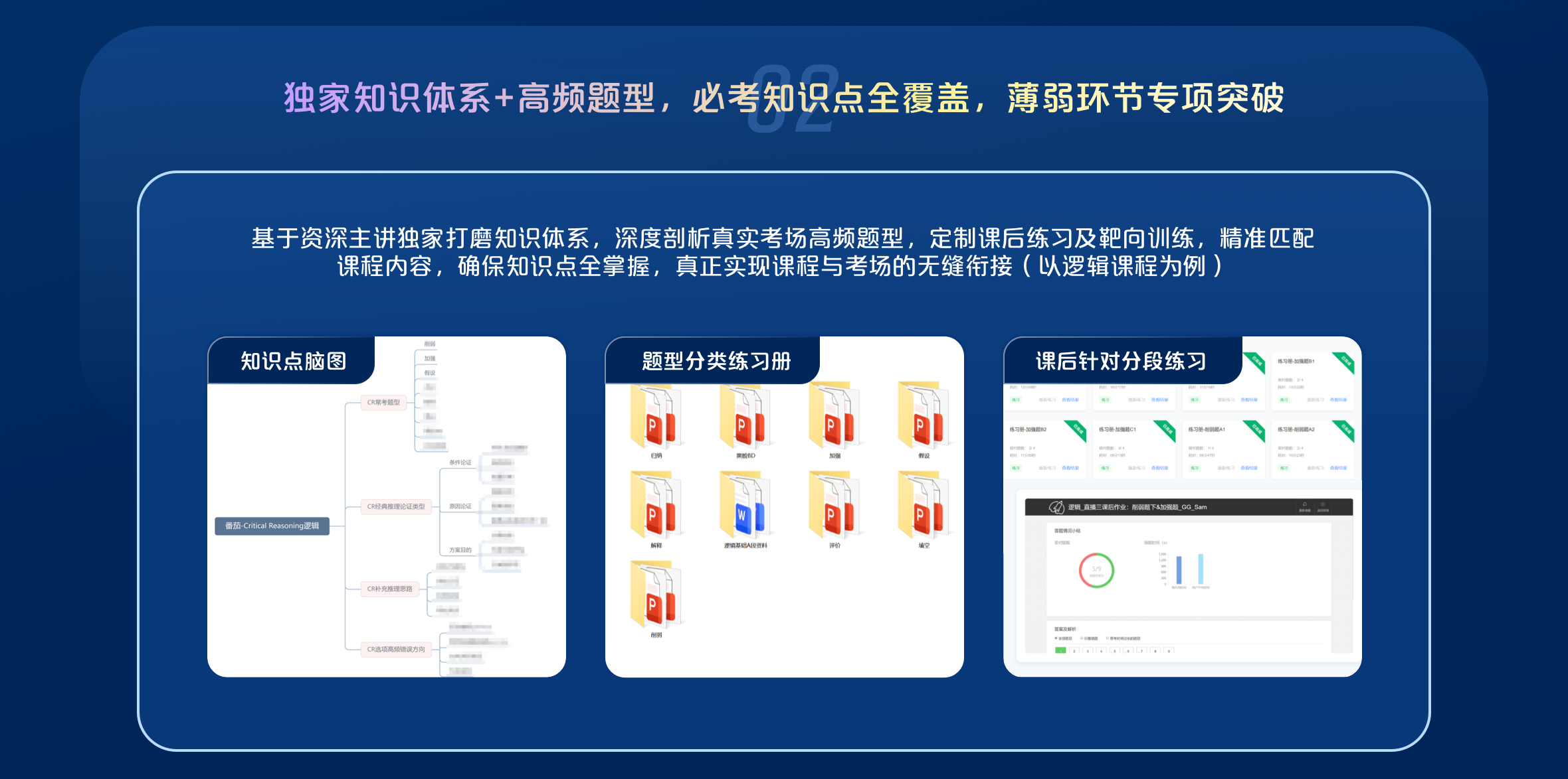 课程介绍