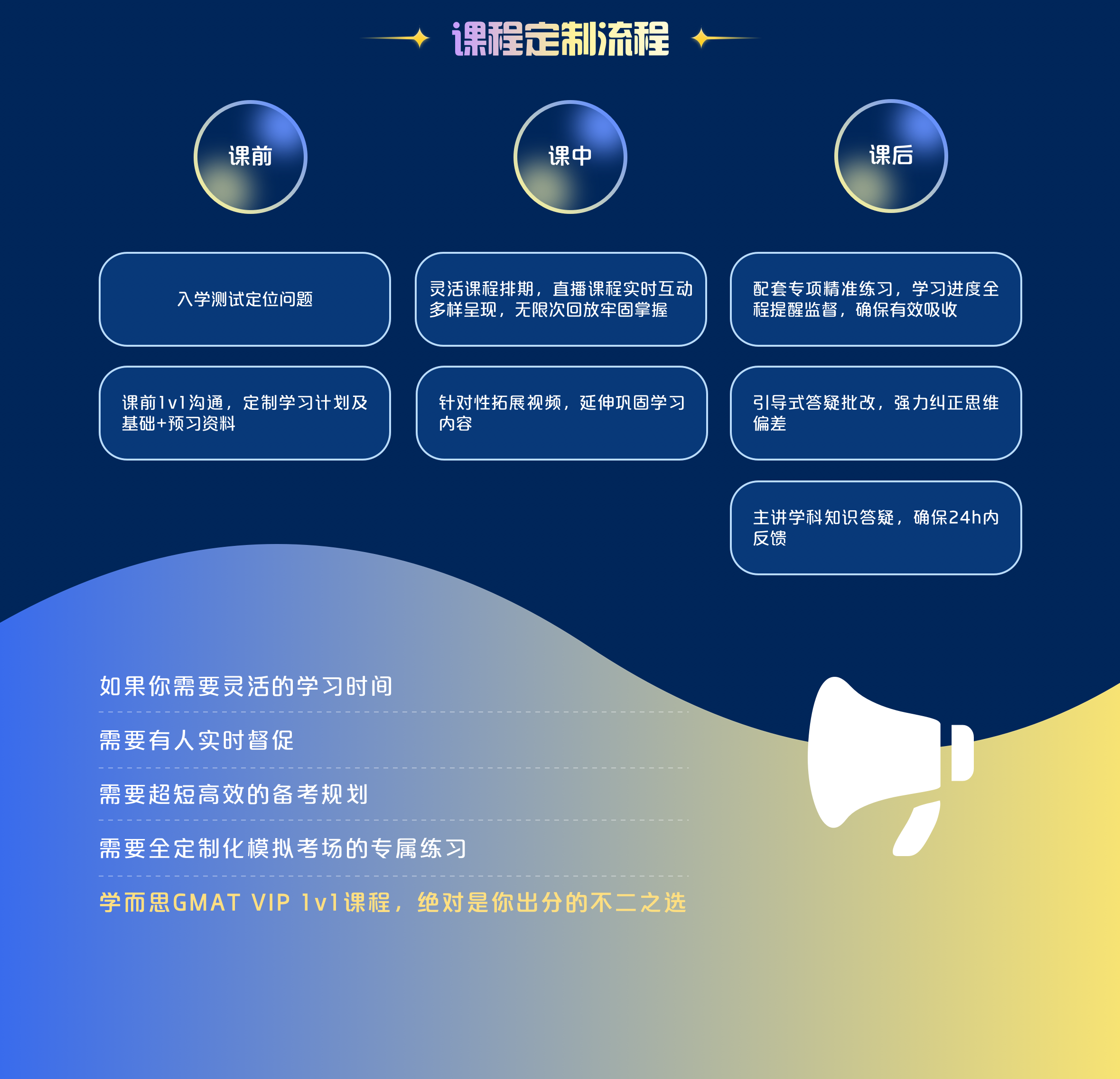 课程介绍
