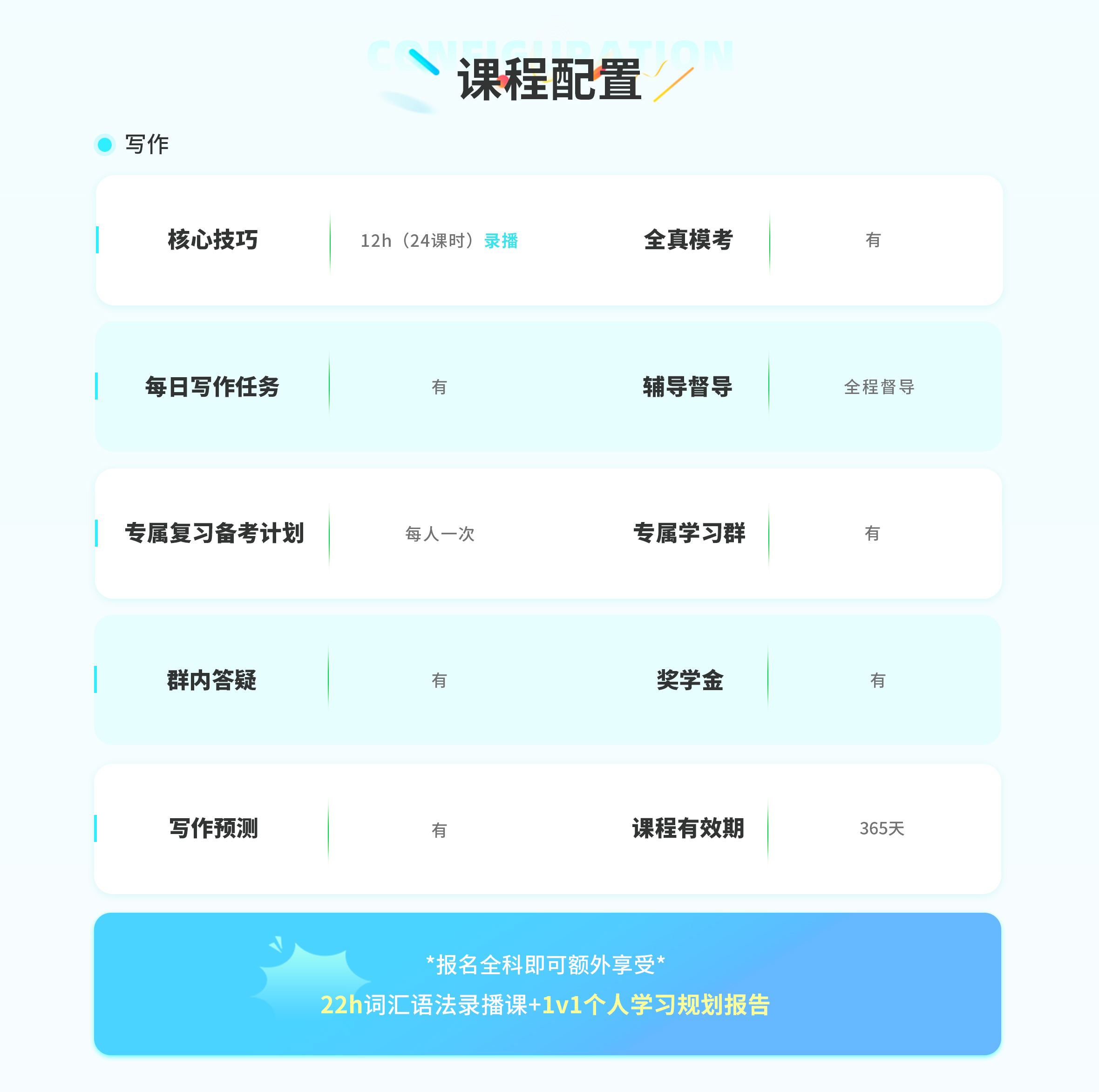 课程介绍