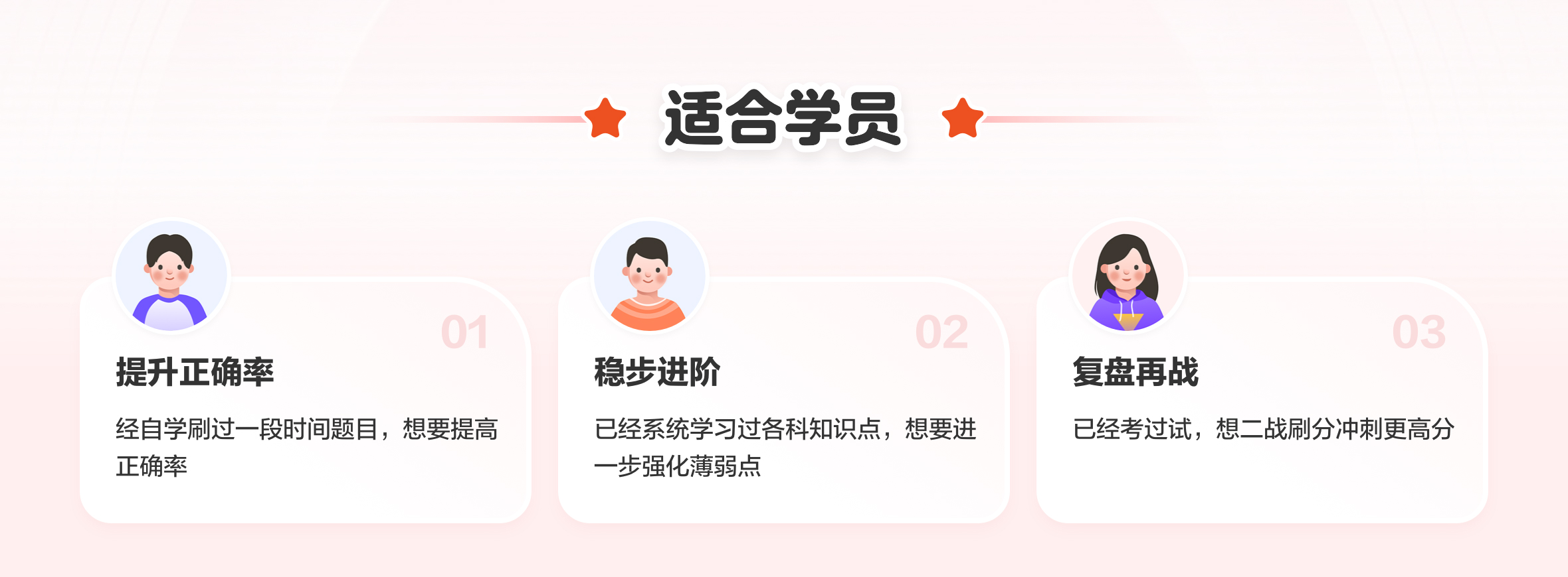 课程介绍